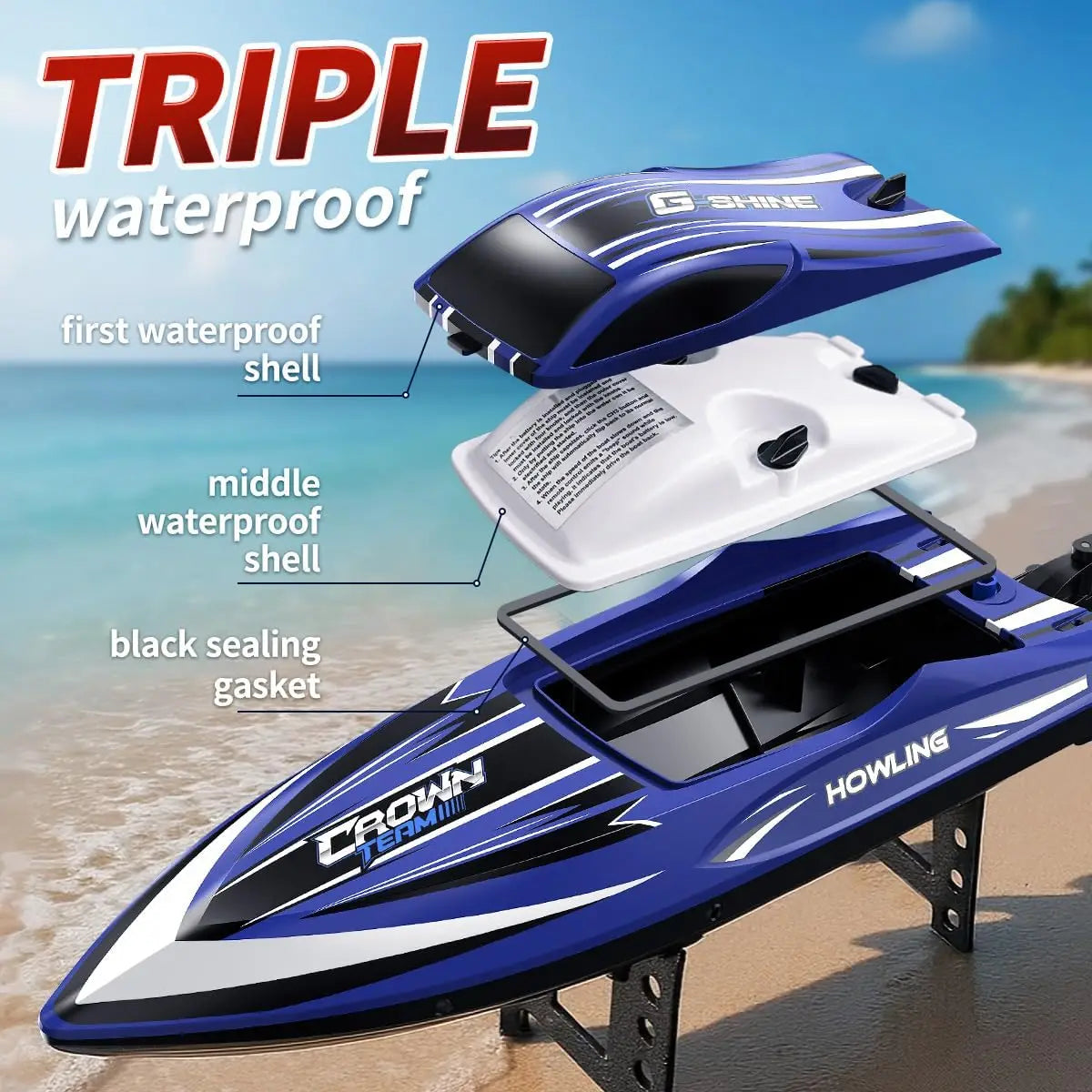 High-Speed 35KM/H Waterproof RC Boat with 2.4GHz Remote Control, Automatic Flip, LED Lights, Water Cooling, Low Battery & Out-of-Range Alarm, 2 Batteries, for Kids & Adults, Pool & Lake Racing