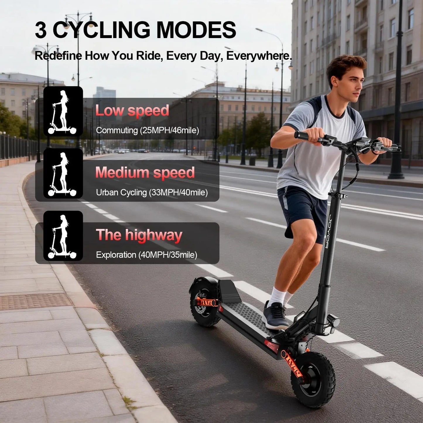 JOYOR Dual Motors S10-S-Z Electric Scooter 2400W Peak 60V18Ah Battery 18650 Battery Cell 45 Miles Range 37 MPH 10" OffRoad Tires Dual Elastomer Suspension Hydraulic Disc Brakes Aluminum Alloy Frame Wide Footrest Easy Storage