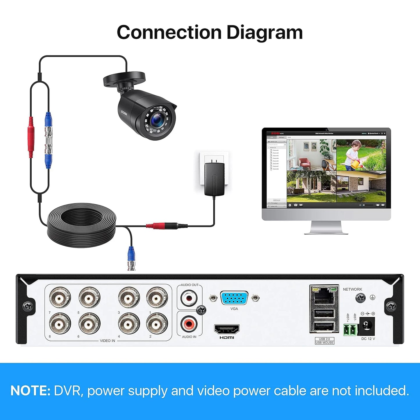 ZOSI 1080P 4 Pack HD TVI Security Cameras Outdoor Indoor Weatherproof Bullet Surveillance Camera for Analog CCTV DVR System