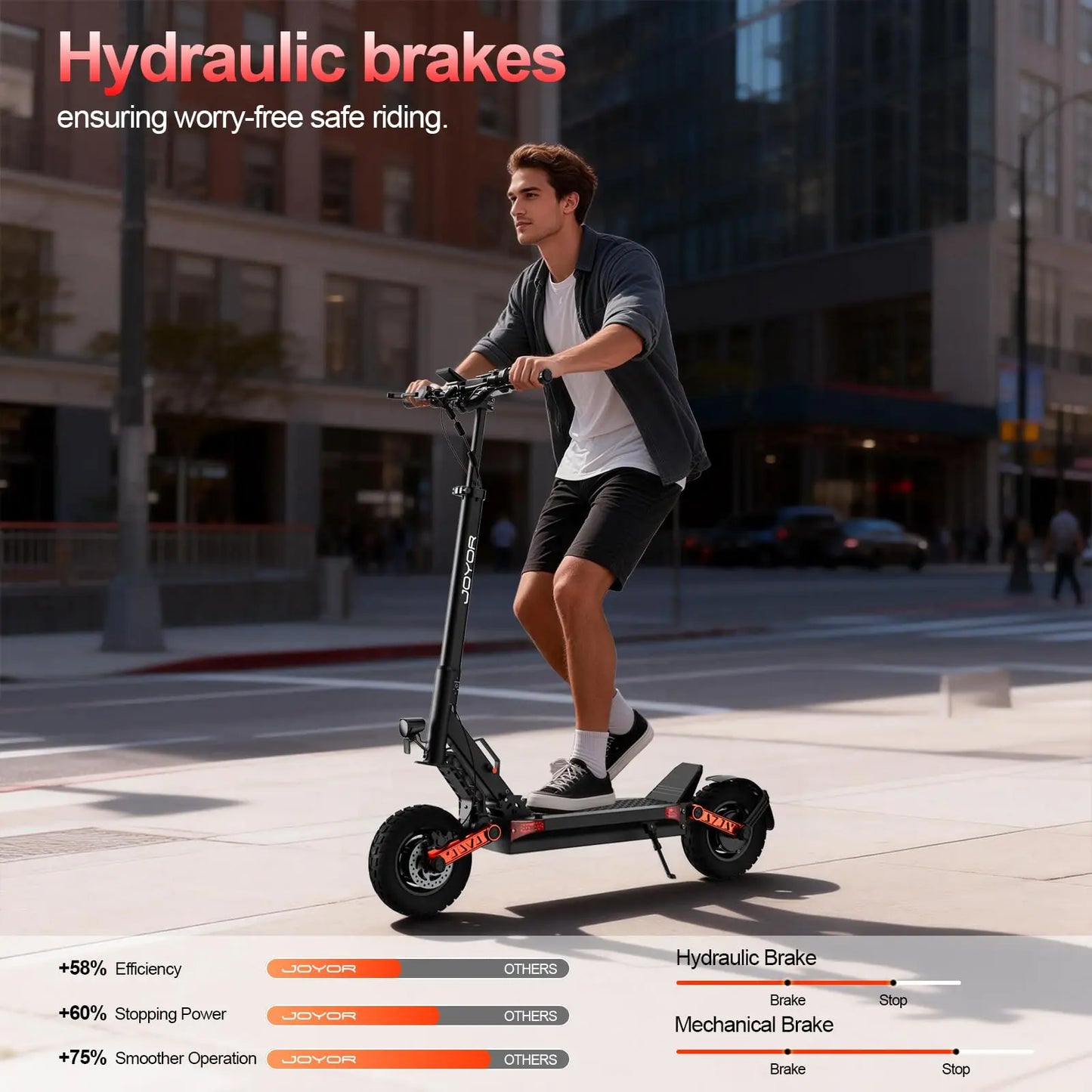 JOYOR Dual Motors S10-S-Z Electric Scooter 2400W Peak 60V18Ah Battery 18650 Battery Cell 45 Miles Range 37 MPH 10" OffRoad Tires Dual Elastomer Suspension Hydraulic Disc Brakes Aluminum Alloy Frame Wide Footrest Easy Storage