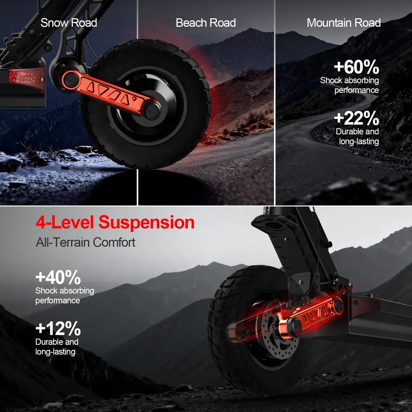 JOYOR Dual Motors S10-S-Z Electric Scooter 2400W Peak 60V18Ah Battery 18650 Battery Cell 45 Miles Range 37 MPH 10" OffRoad Tires Dual Elastomer Suspension Hydraulic Disc Brakes Aluminum Alloy Frame Wide Footrest Easy Storage