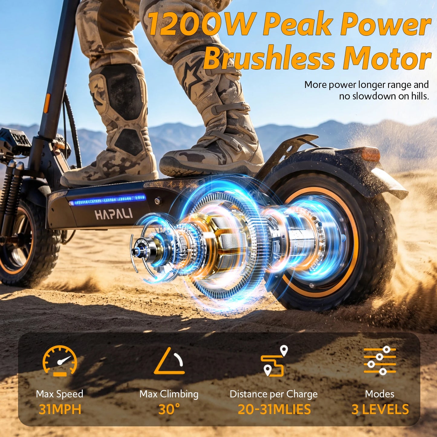 Off Road Electric Scooter, 1200W Motor, 31 Miles Range, 31 MPH, 11" All Terrain Tire, E-Scooter for Adults with Double Suspension & Side Light Disc Brakes