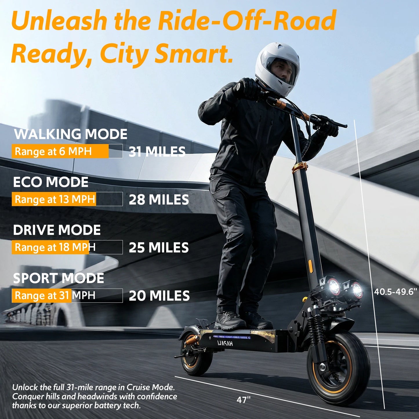 Off Road Electric Scooter, 1200W Motor, 31 Miles Range, 31 MPH, 11" All Terrain Tire, E-Scooter for Adults with Double Suspension & Side Light Disc Brakes